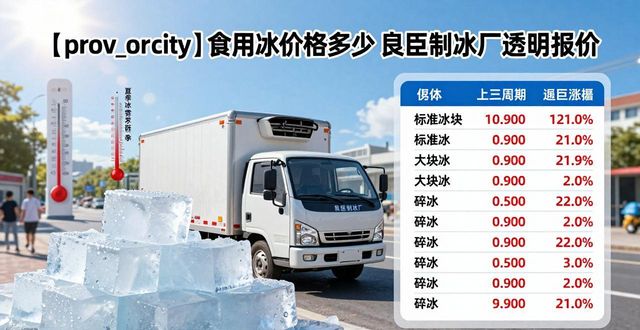 宝安食用冰价格多少 良臣制冰厂透明报价